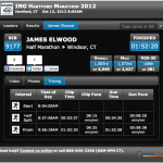 HartfordHalf2012Results